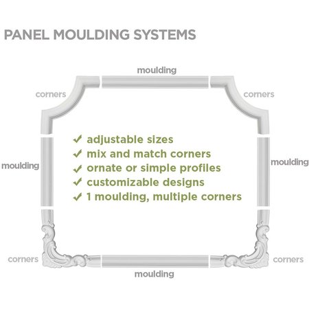 Ekena Millwork 1 1/8"H  x 1/2"P x 94 1/2"L Kepler Panel Moulding PML01X01KP